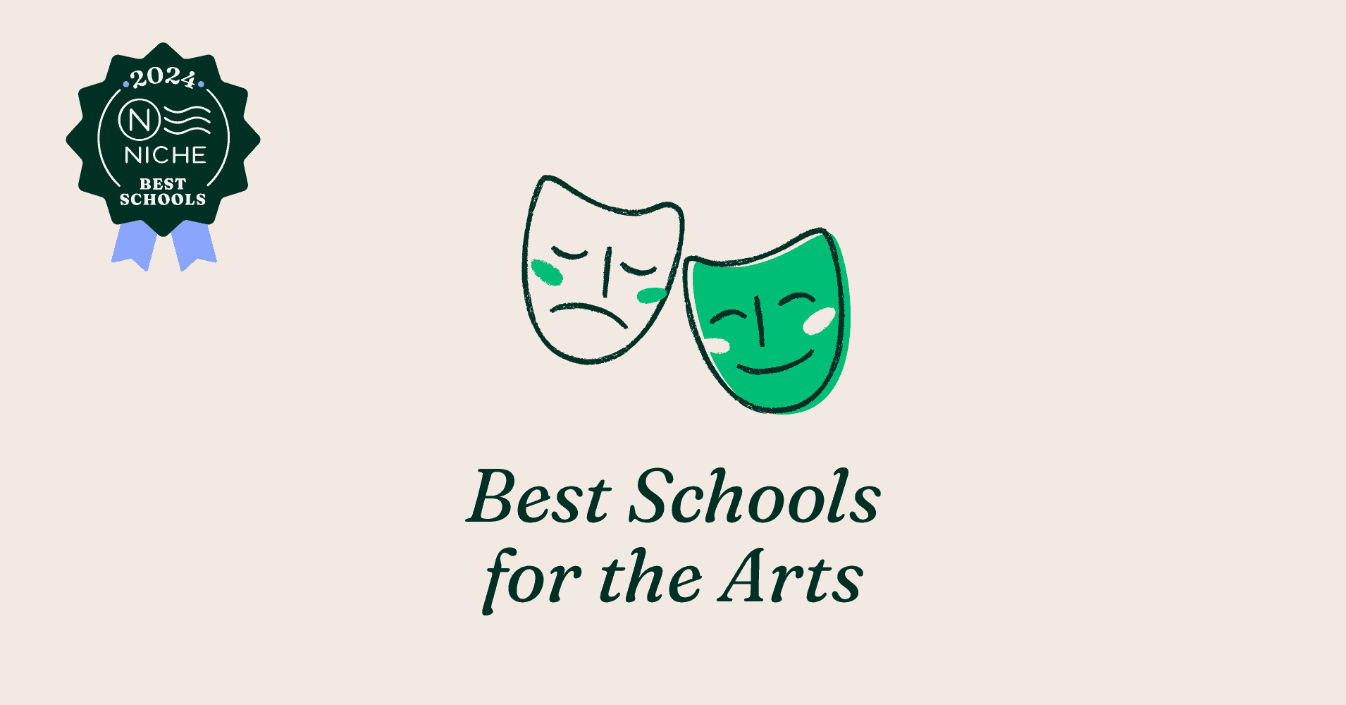 University School of the Lowcountry is a proud 2024 NICHE Best School for the Arts honoree.